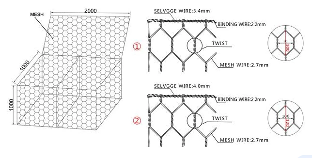window mesh cost